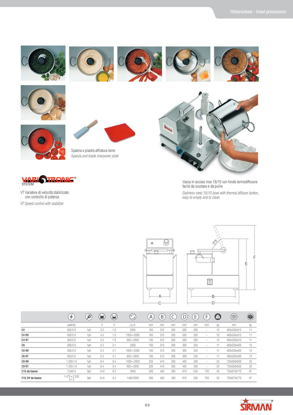 Sirman S40801502P C6VV - Bowl Cutter