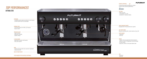 Futurmat Ottima Evo - 2 Group Coffee Machine