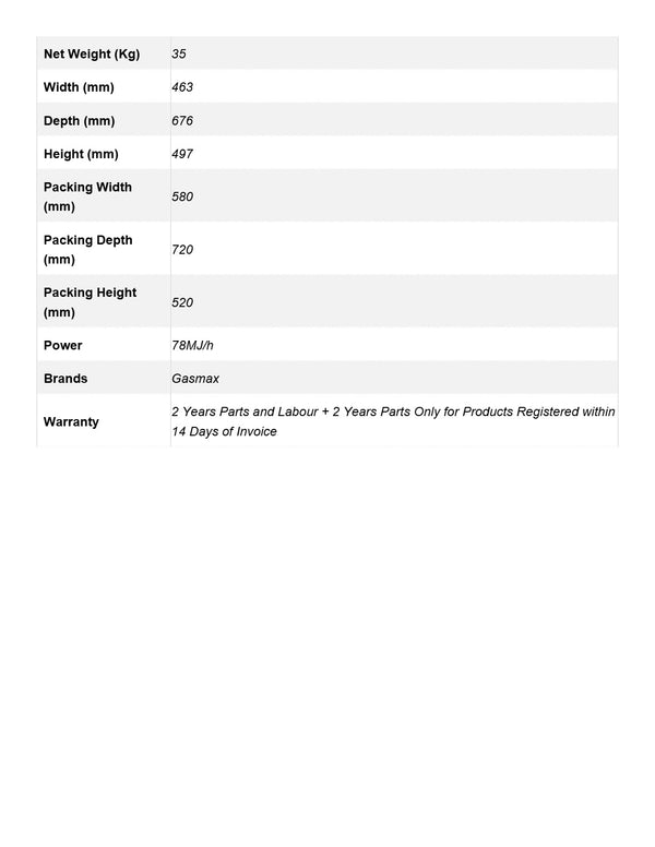 Gasmax RB-1ELPG - Freestanding Stock Pot Boiler