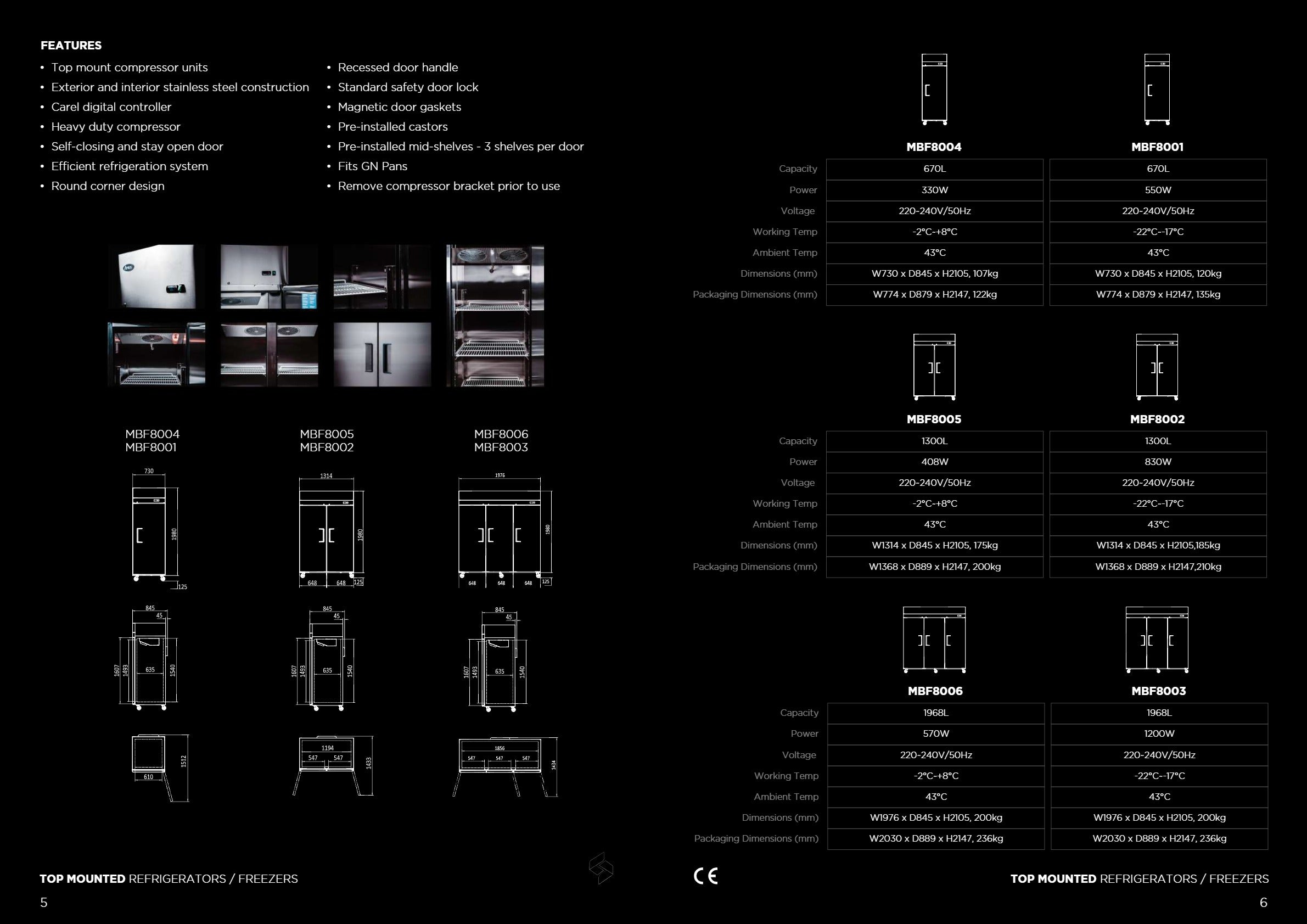 Atosa MBF8004 - Upright Fridge