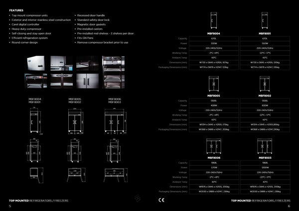Atosa MBF8004 - Upright Fridge