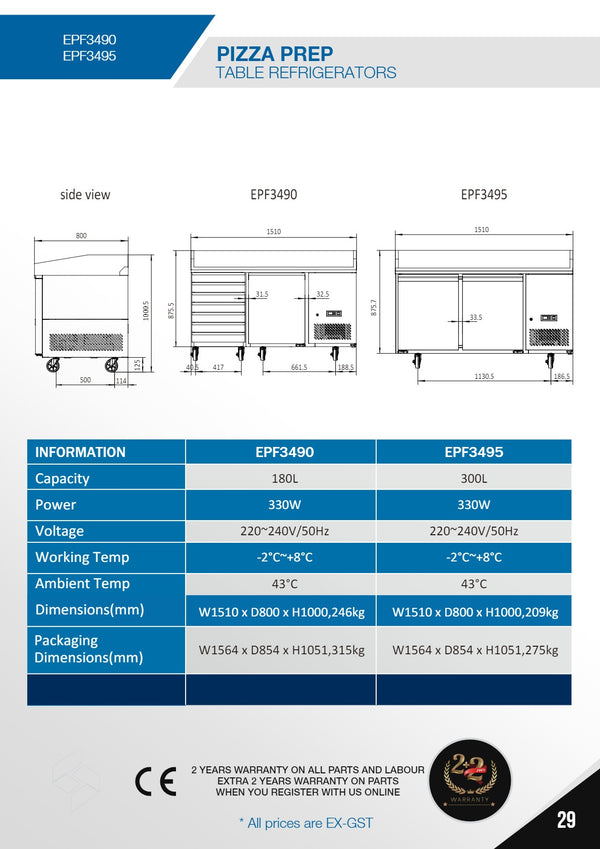 Atosa EPF3490 - Pizza Prep Fridge