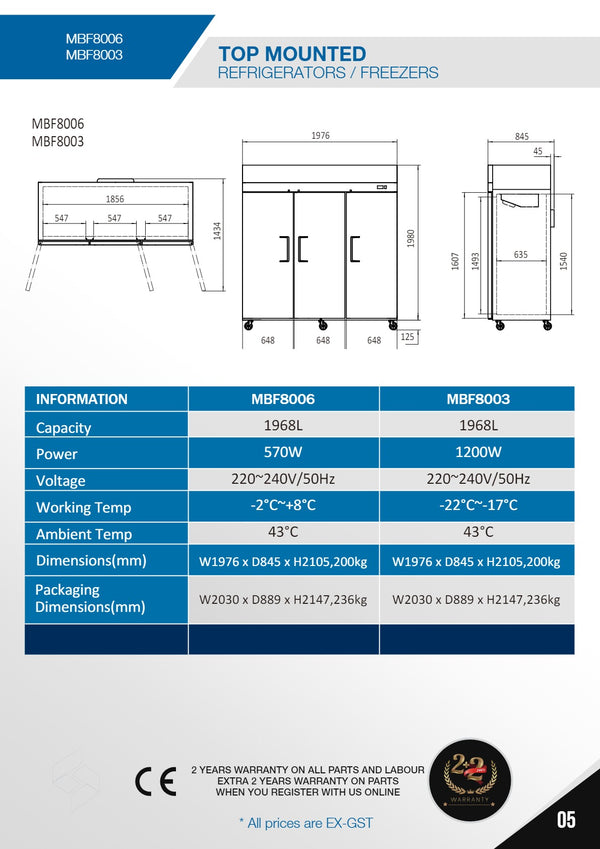 Atosa MBF8006 - Upright Fridge