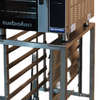 Turbofan E33D5 Digital Convection Oven Electric Oven + SK33 Stand