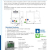 Rhima CBW50+ - Combi Washer