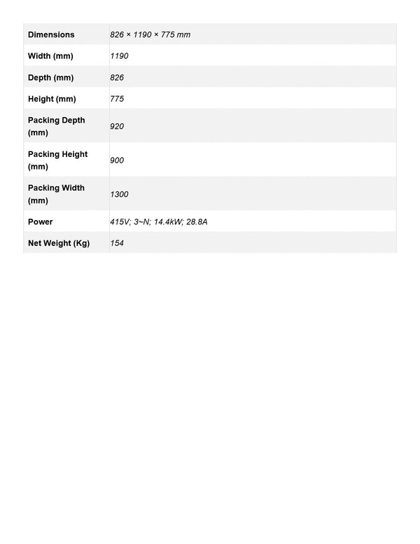 Baker Max EP-1-SDE - Double Deck Oven