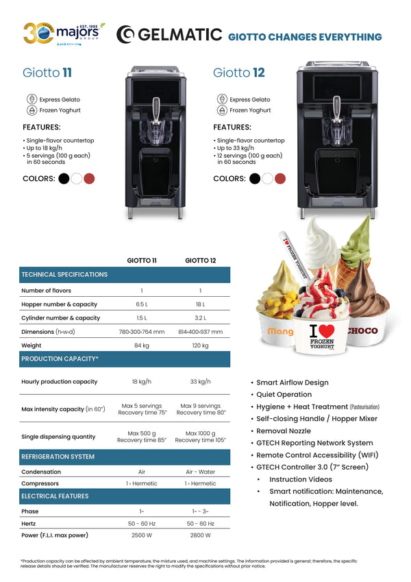 Gelmatic Giotto 11 Gravity - Gelato/Soft Serve/Acai Machine