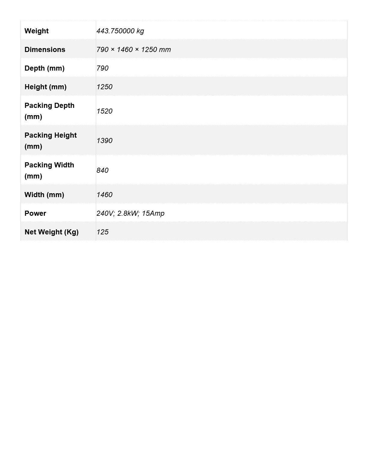 Thermaster PG150FE-YG - Heated Bain Marie Display