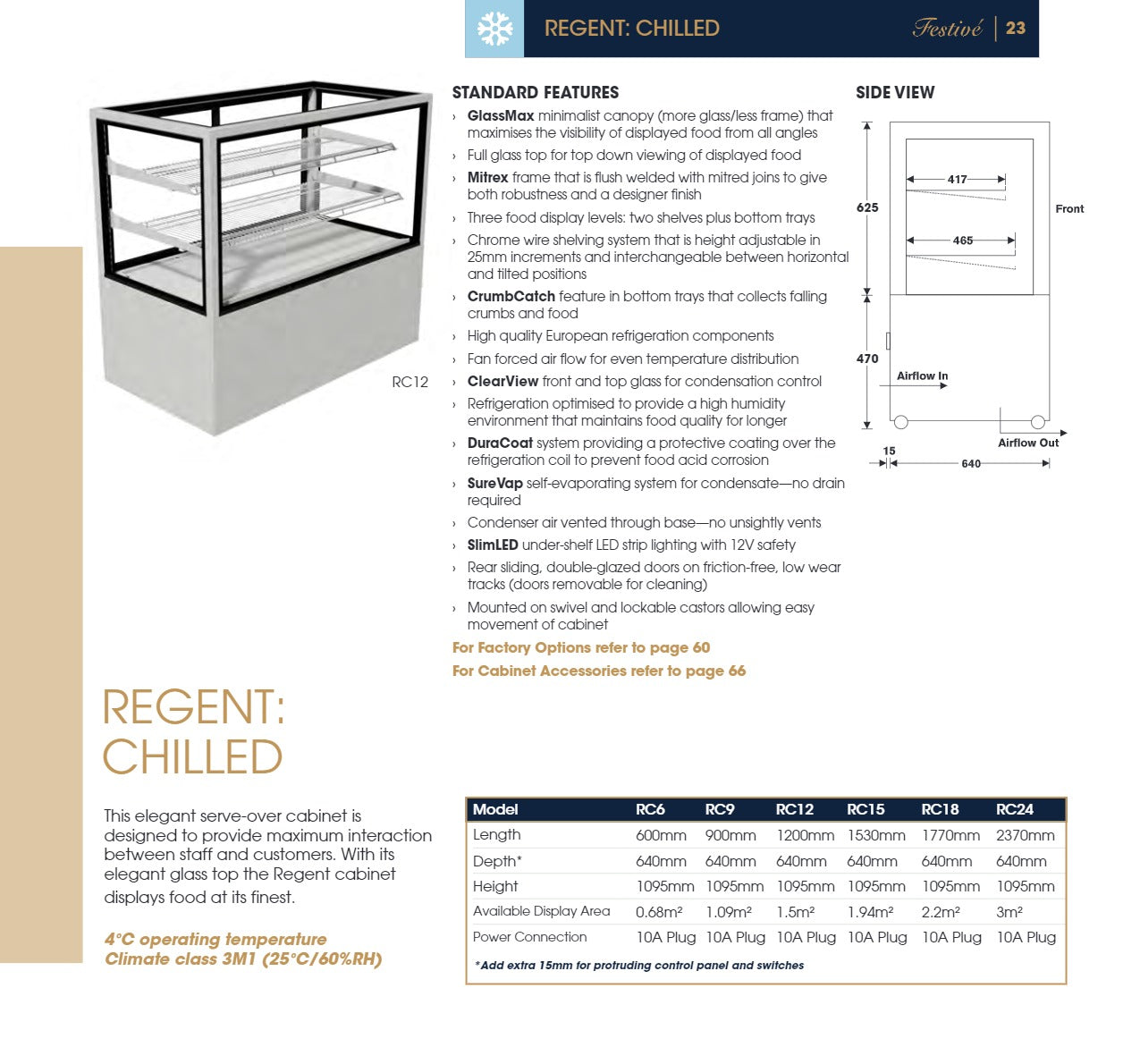 Festive Regent RC18/2 - Cold Food Display