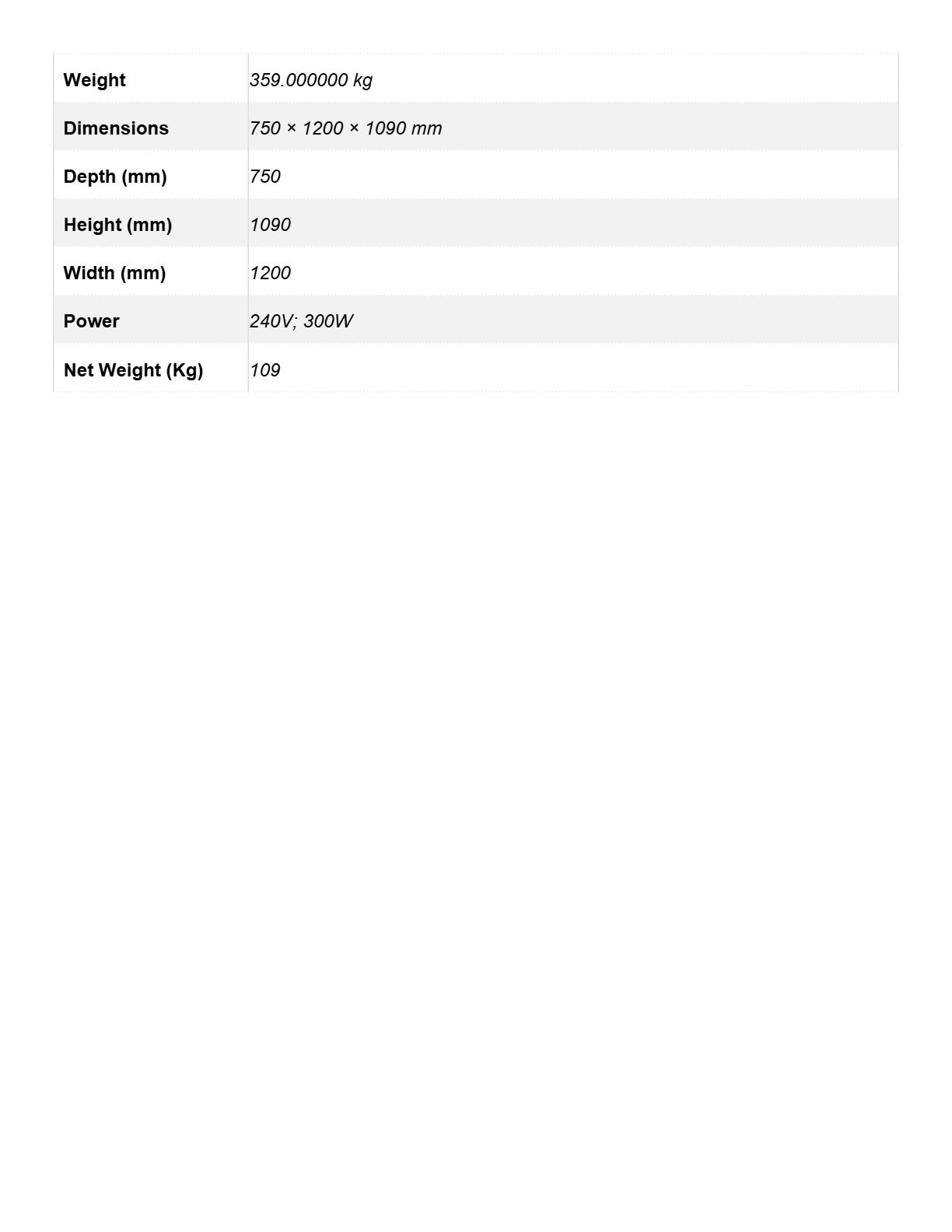 Thermaster SLB120 - Sandwich Bar