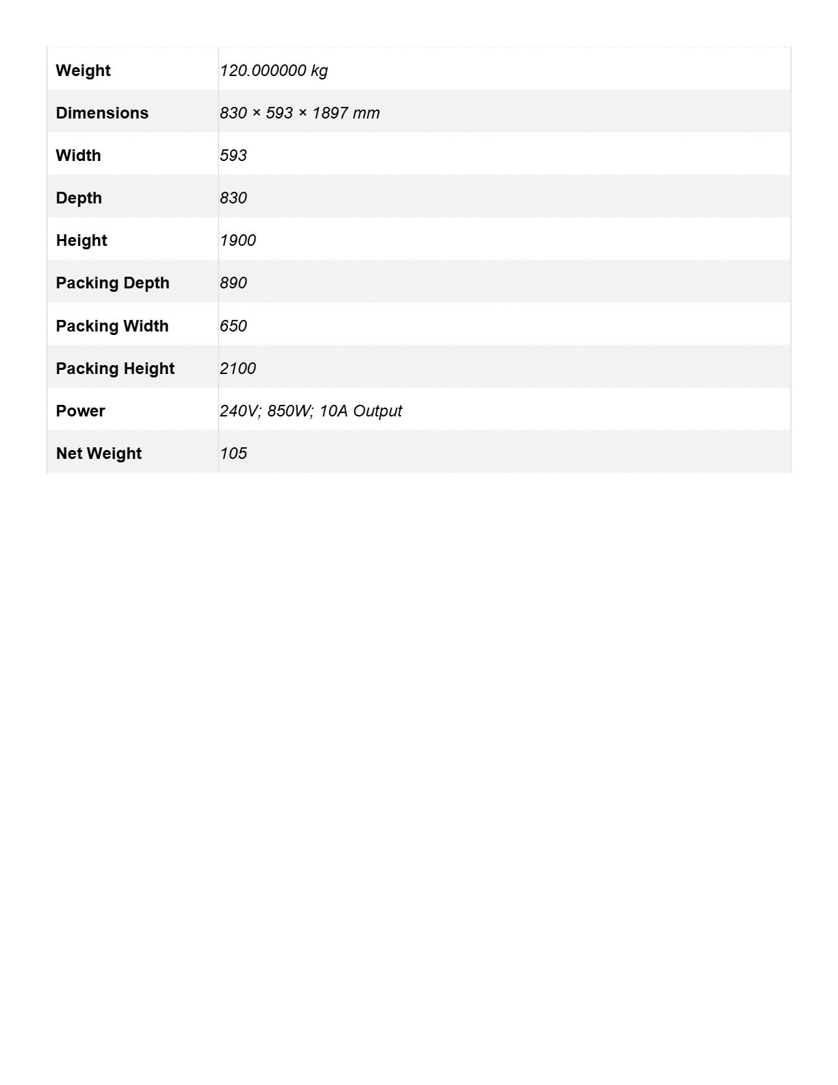 Blizzard SN-145C - Ice Maker