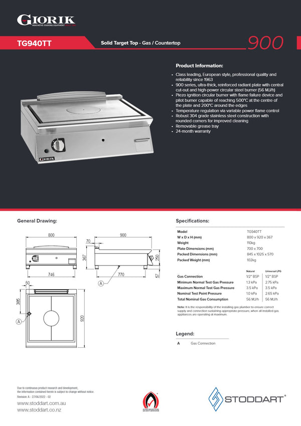 Giorik TG940TT - Target Top