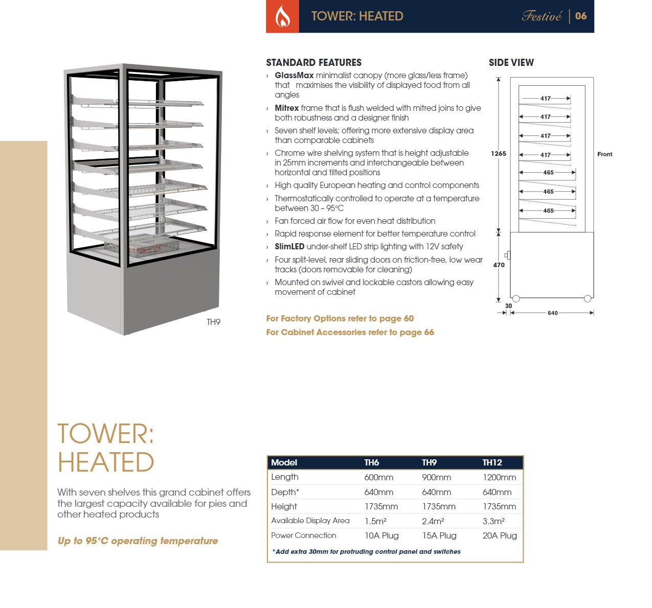 Festive Tower TH6 - Heated Display Cabinet