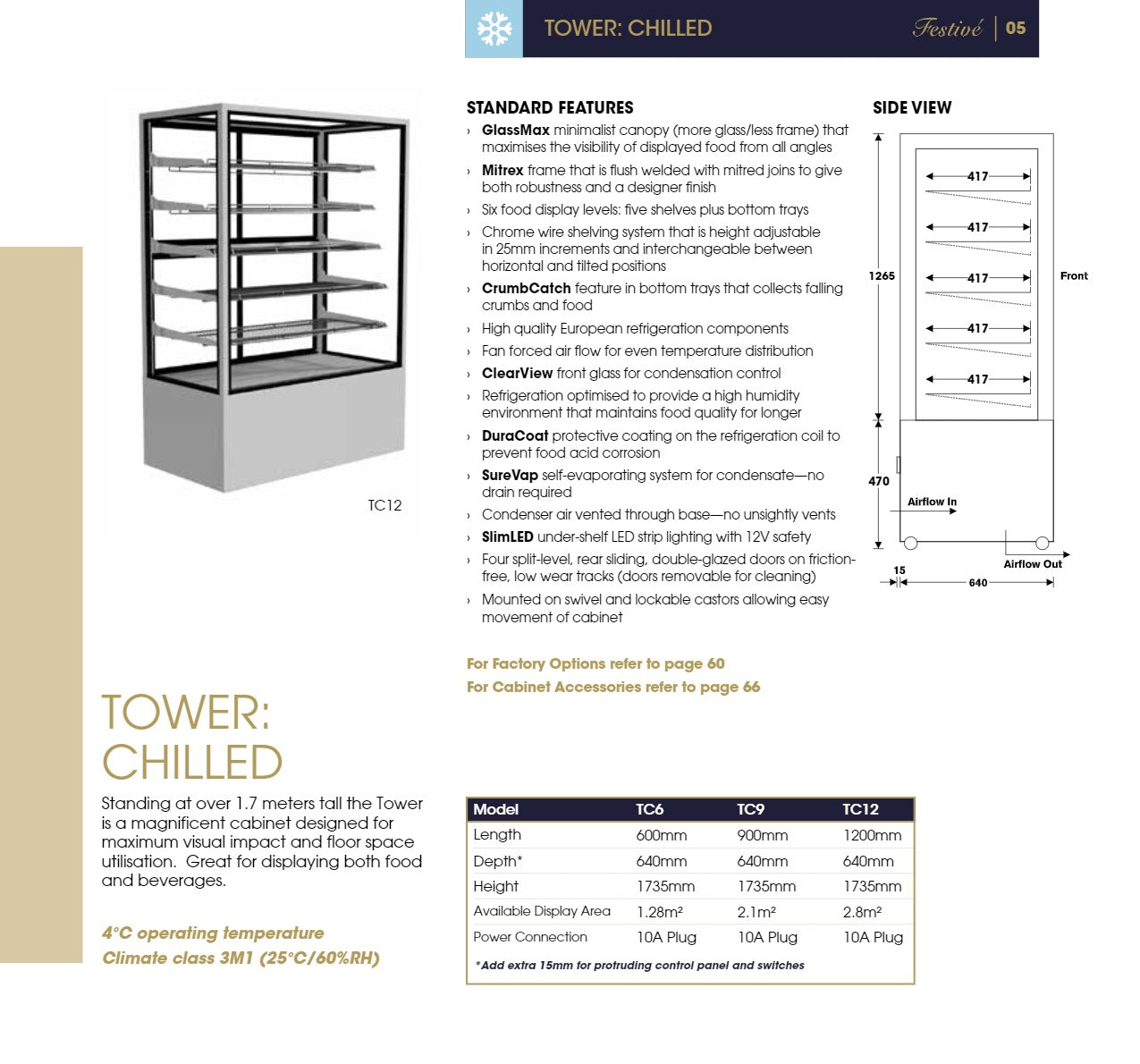 Tower TC12 - Chilled Display Cabinet