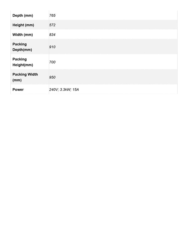 ConvectMax YXD-8A/15 - Convection Oven