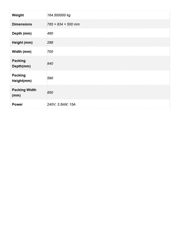 ConvectMax YXD-8A-3E - Convection Oven