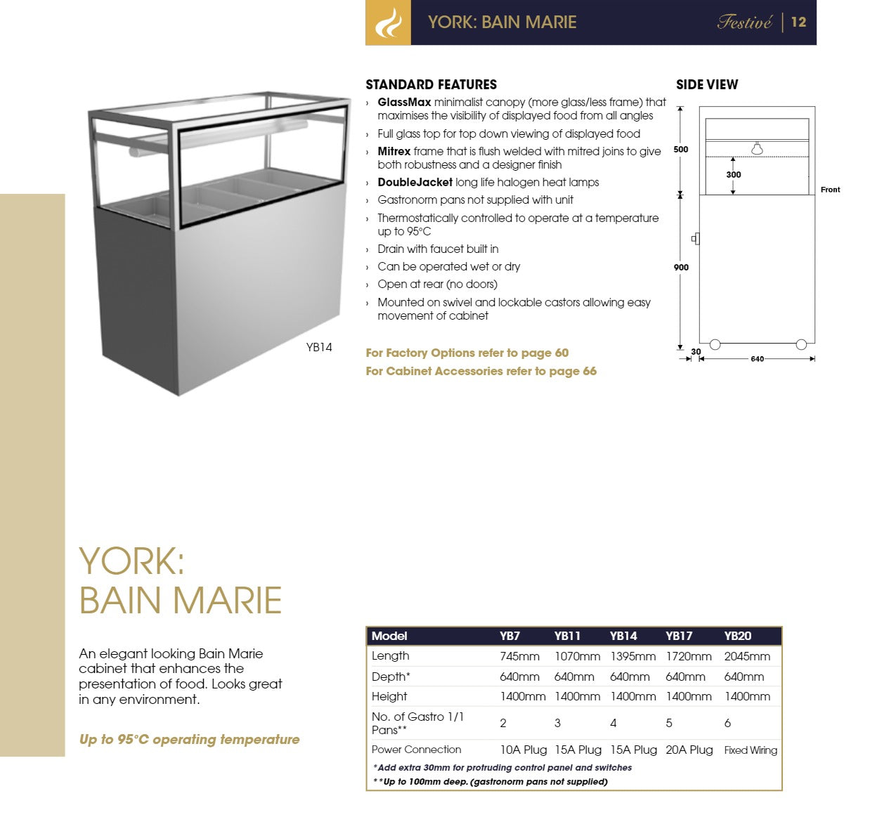 Festive York YB17 - Bain Marie