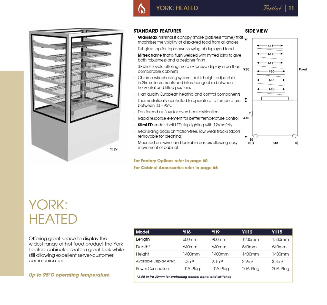 Festive York YH9 - Heated Display