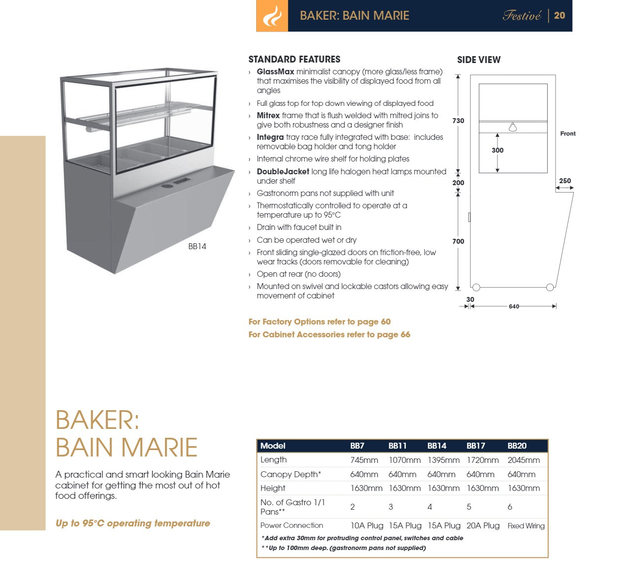 Festive Baker BB20 - Bain Marie