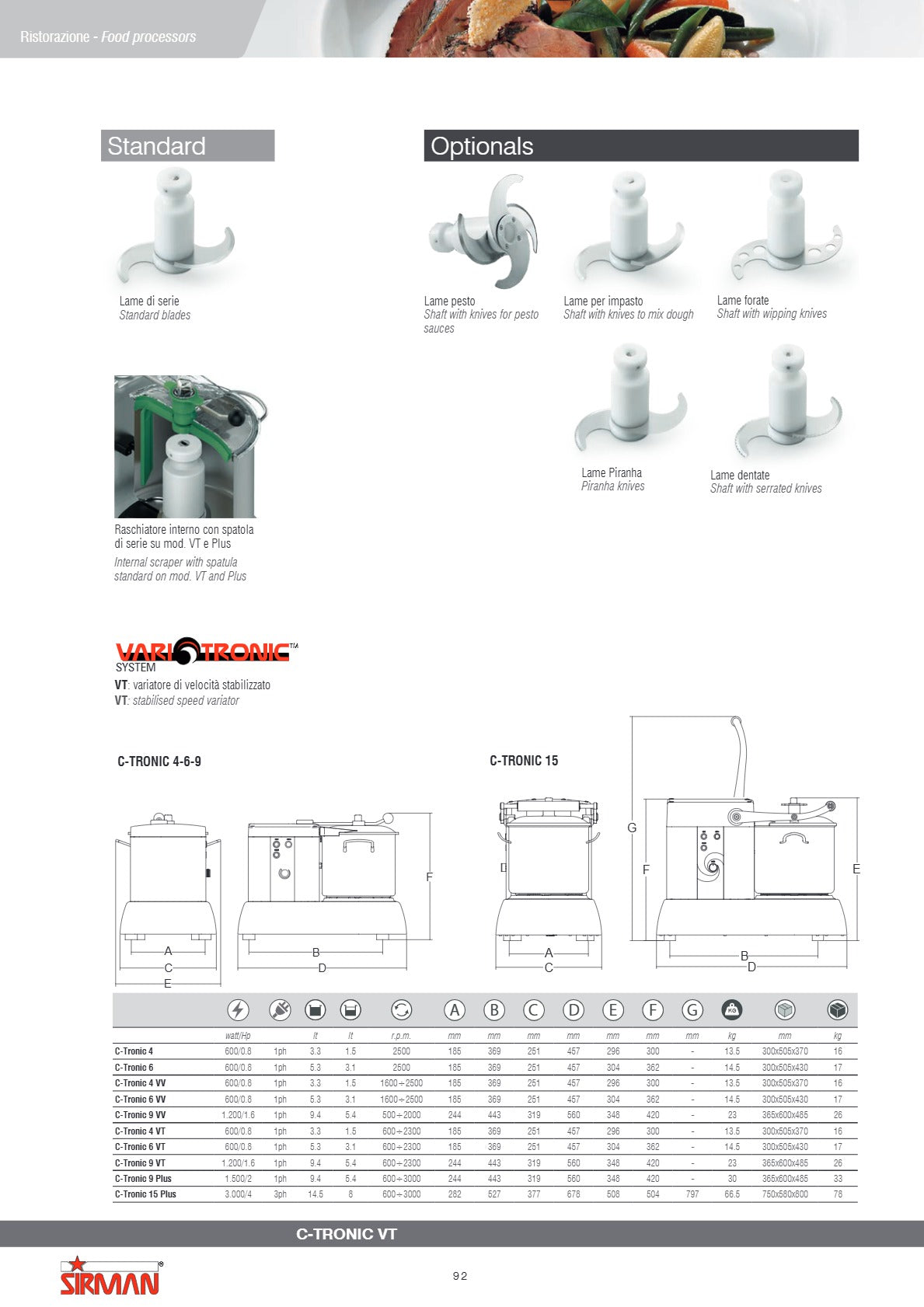Sirman S40780422S C-Tronic 4VT - Bowl Cutter