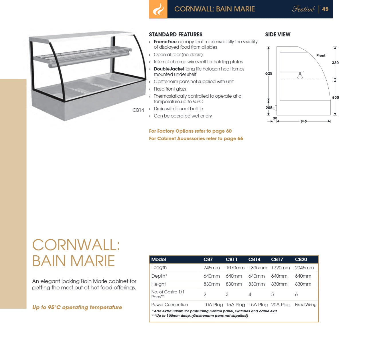 Festive Cornwall CB17 - Bain Marie
