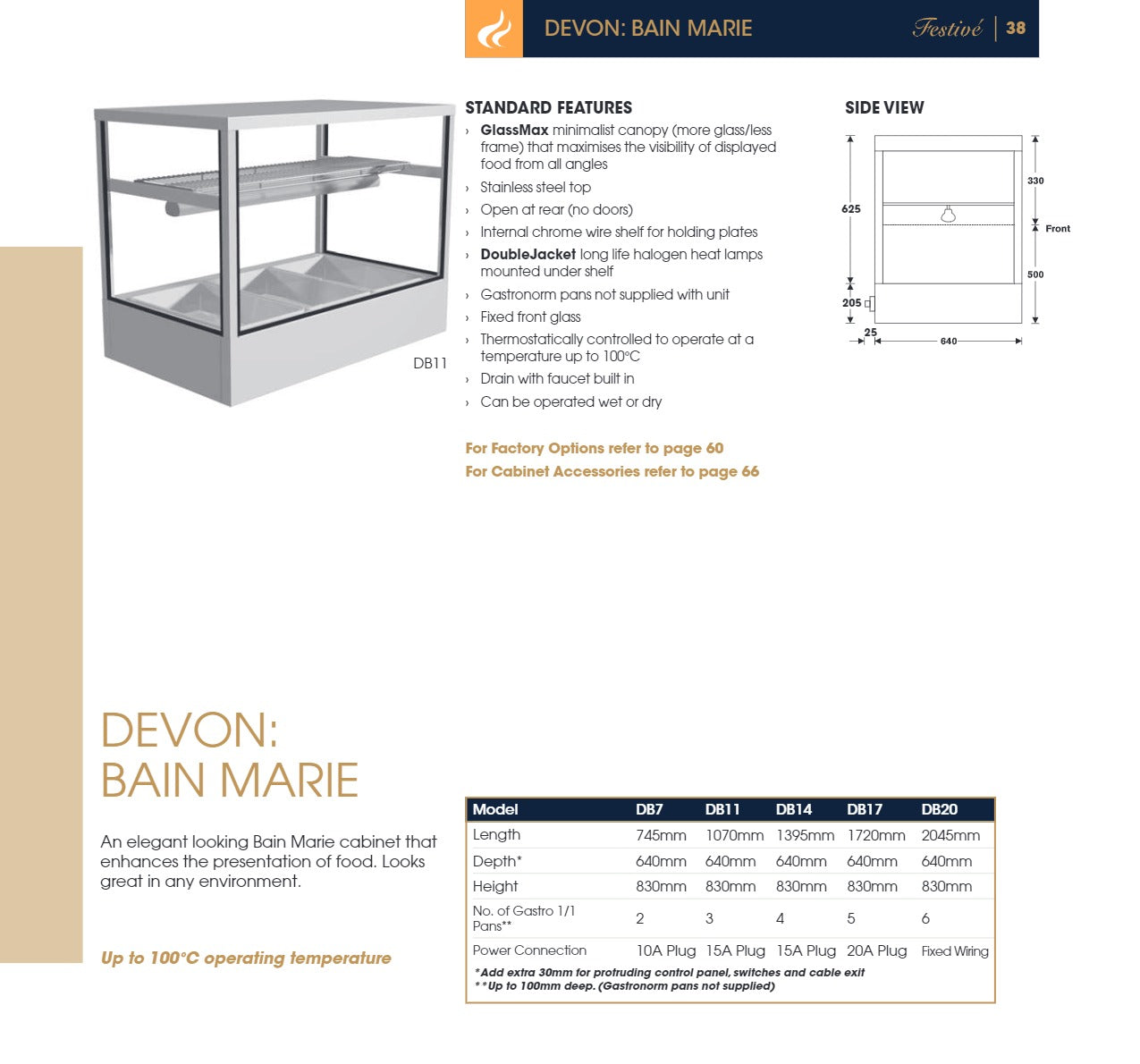 Festive Devon DB20 - Bain Marie