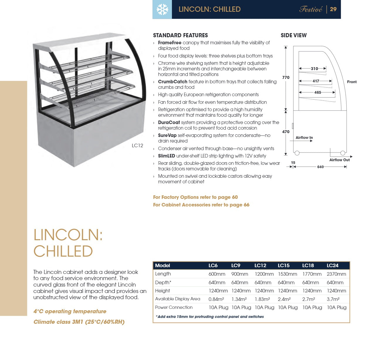 Festive Lincoln LC18 - Chilled Display Cabinet