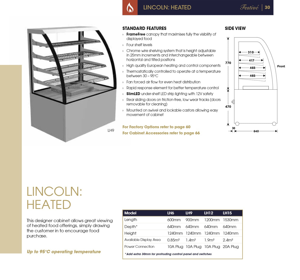 Festive Lincoln LH9 - Heated Display Cabinet | SilverChef